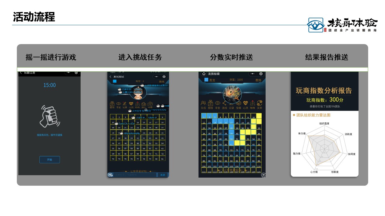 數(shù)字團建 玩霸江湖 頭號玩家4.JPG