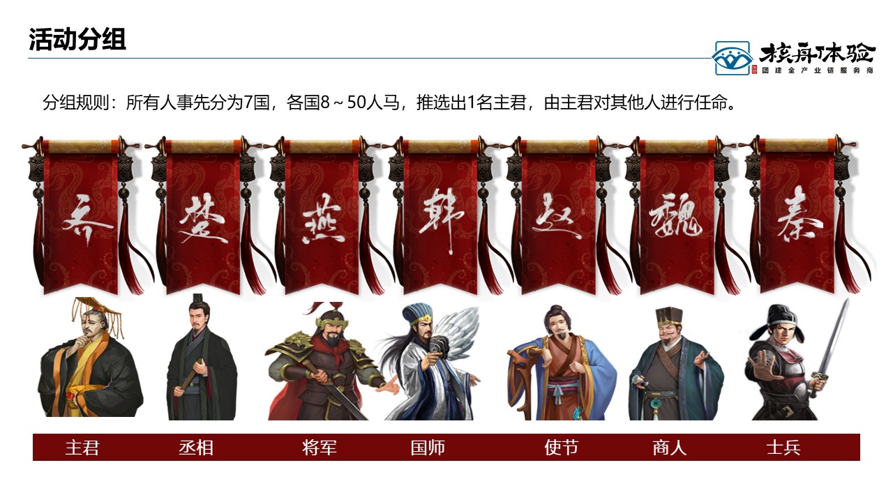 數(shù)字團建 玩霸江湖 頭號玩家18.JPG