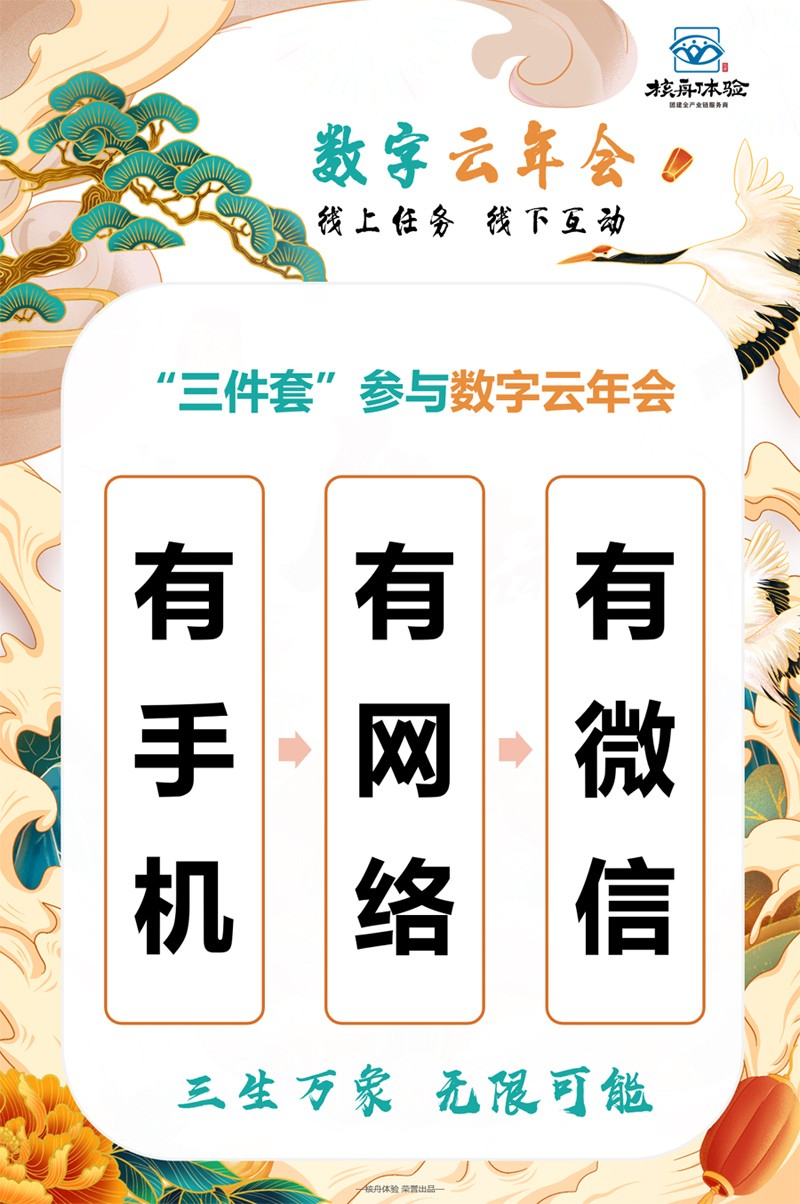 數字團建 云年會 云團建