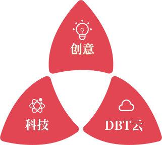 核舟體驗(yàn)團(tuán)建策劃公司